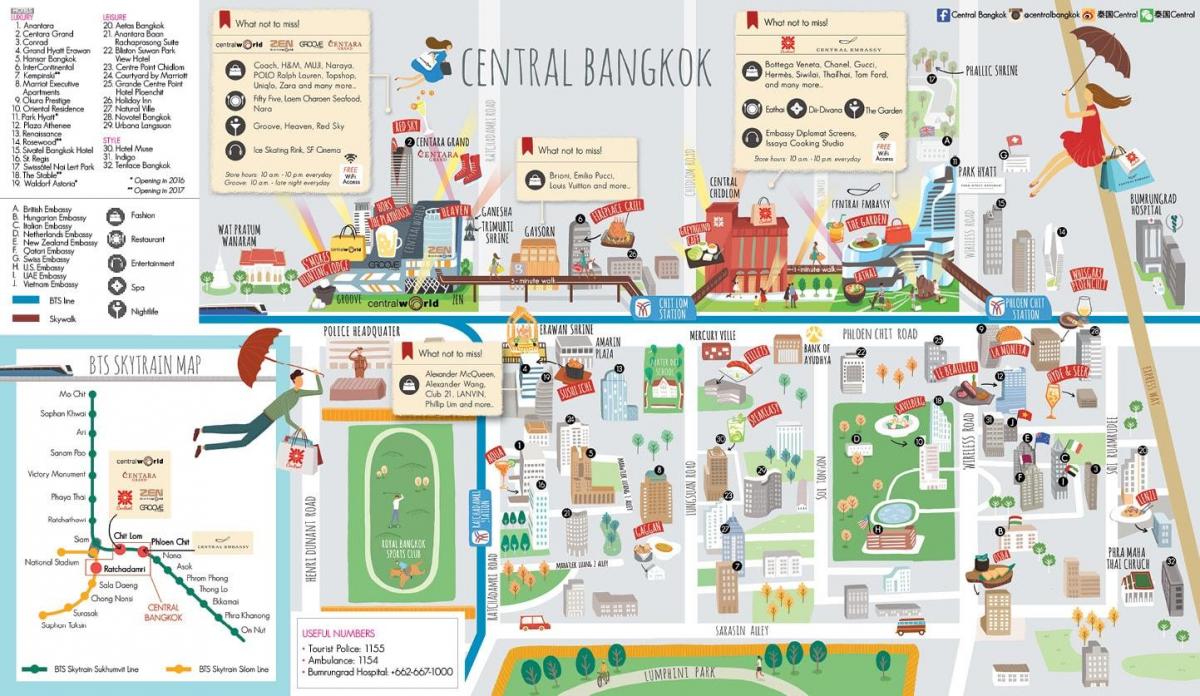 bangkok shopping mall kort