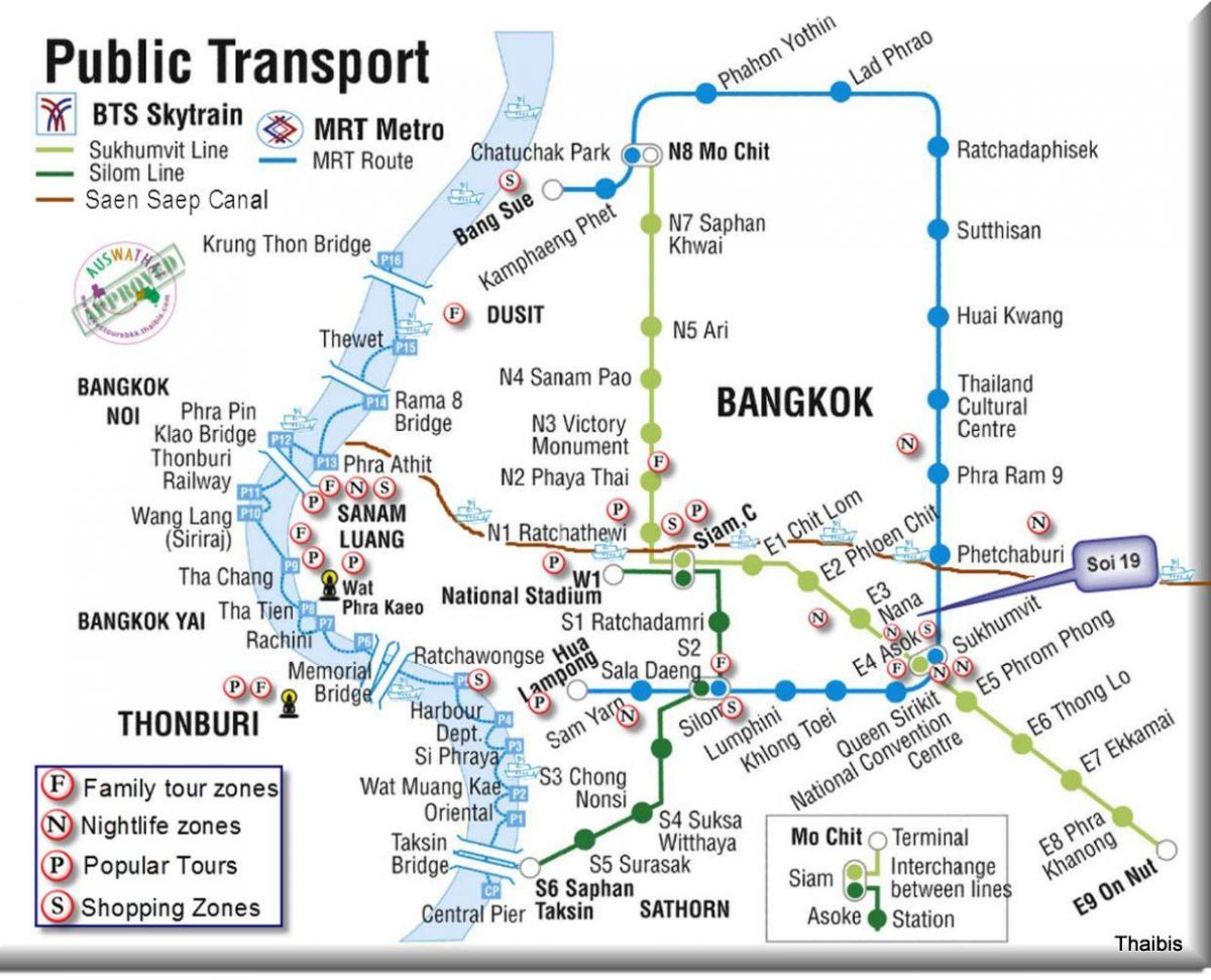 bangkok offentlige transit kort