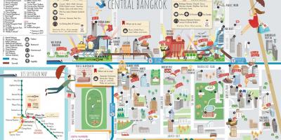 Bangkok shopping mall kort